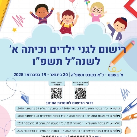 הורים? שריינו ביומנים:  ההרשמה לגני הילדים ולכיתות א' תיפתח ב-30.1